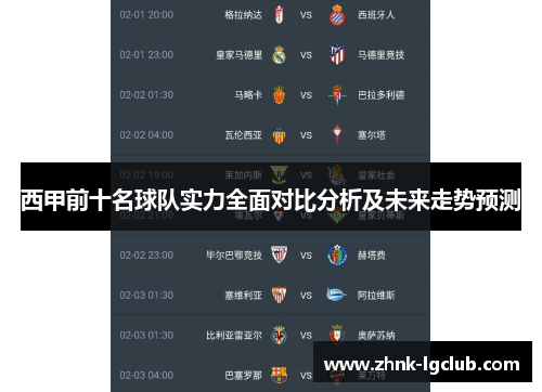 西甲前十名球队实力全面对比分析及未来走势预测