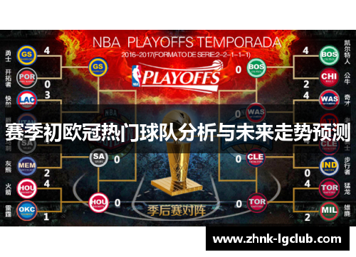 赛季初欧冠热门球队分析与未来走势预测 赛季初欧冠热门球队分析与未来走势预测