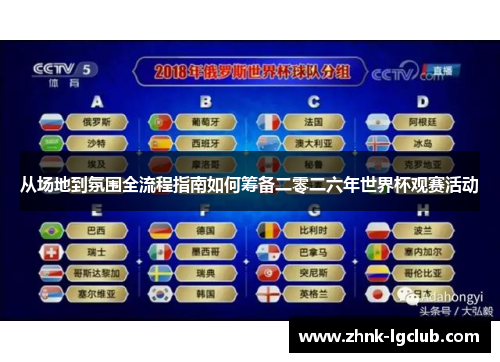 从场地到氛围全流程指南如何筹备二零二六年世界杯观赛活动