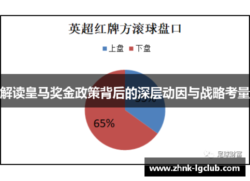 解读皇马奖金政策背后的深层动因与战略考量 解读皇马奖金政策背后的深层动因与战略考量