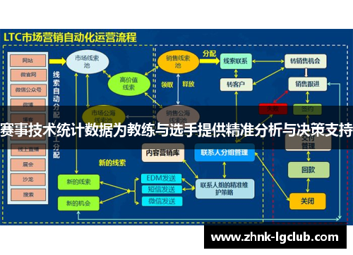赛事技术统计数据为教练与选手提供精准分析与决策支持